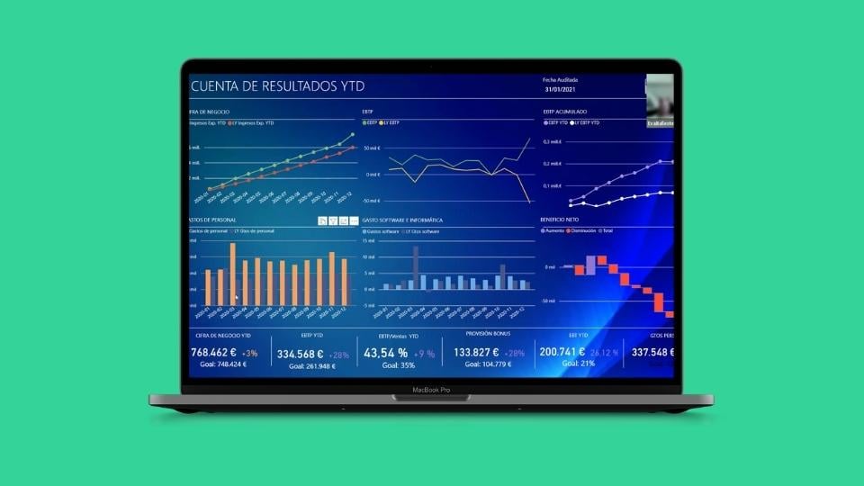 Business intelligence 4